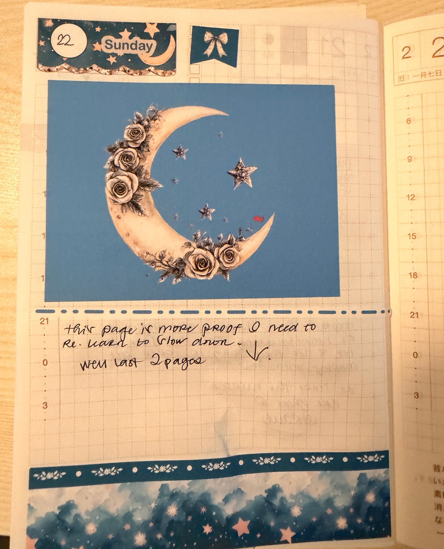 Starlit Serenade Planner Sticker Kit | Celestial Weekly Stickers | Hobonichi Techo A6